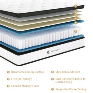 KOANTTI King Size Mattress,14 Inch Memory Foam Hybrid White King Mattresses,Pocket Spring King Mattress in a Box for Sleep Supportive Pressure Relief,Medium Firm Mattress.