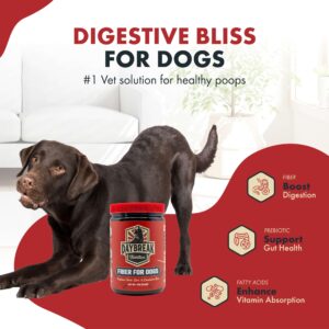 Daybreak Nutrition Fiber for Dogs Psyllium Husk, Beet Root, Dandelion Root, and Prebiotics to Aid in Relief from Diarrhea, Constipation, Anal Gland Issues, and Scoots