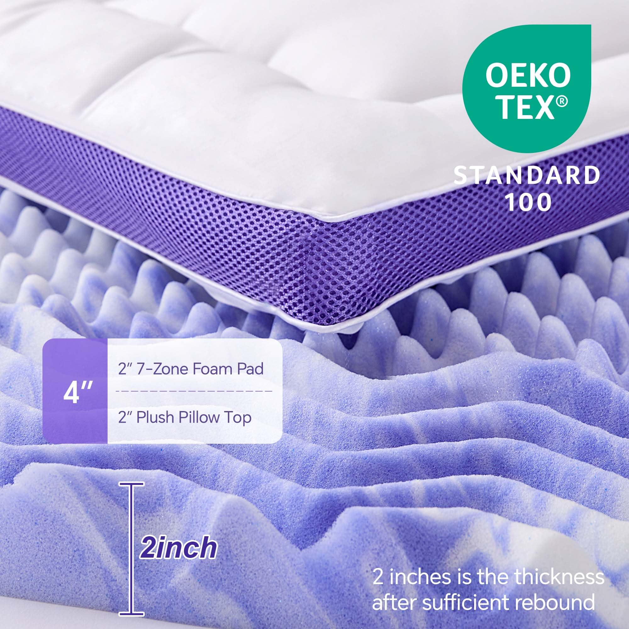 ChiXpace Dual Layer 4 Inch Memory Foam Mattress Topper Queen - 2 Inch Gel Memory Foam and 2 Inch Pillow Top Mattress Pad, 7-Zone Egg Crate Mattress Topper for Back Pain