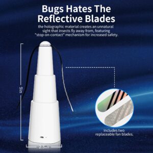 Mosalogic Fly Repellent Fan for Table with Anti-Bug Light Keep Flies Away Food for Outside and Inside - Fly Fans for Tables, Barbeque, Events, Li-ion Battery Operated Food Spinning Fly Fan-White