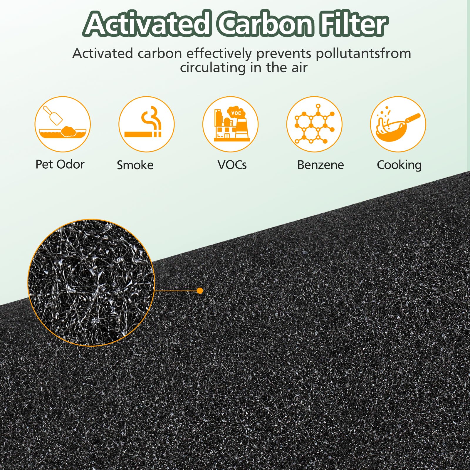 FLT4700 HEPA Filter M Replacement Compatible with G-Guardian AC4700 AC4700BDLX AC4711W AC4625 AC4625WDLX Air Purifier FLT4700 FLT47CB4, 2 H13 True HEPA + 4 Activated Carbon Filter (2+4)