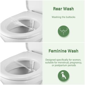 Jecatiy Left Hand Bidet, Non-Electric Bidet Attachment for Toilet Seat, Adjustable Water Pressure, Rear and Feminine Wash