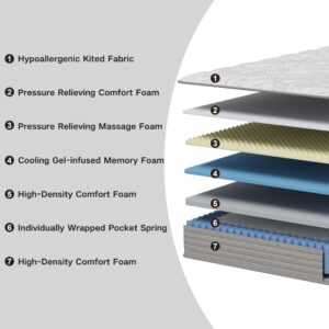 ZFHCBJ Twin Mattress 12+ inch, Twin Hybrid Mattress 12 inch in a Box Individually Pocket Springs，Twin Size Mattress Medium Firm for Good Night Sleep，Pressure Relief，CertiPUR-US Certified