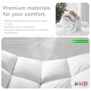 KUB Cotton Mattress Topper, Queen, Cooling Cotton Pillow Top with 8-21 Inch Deep Pocket, 3D Snow Down Alternative Fill, Breathable Fluffy Mattress Pad Cover (White, Queen 80 * 60inch)