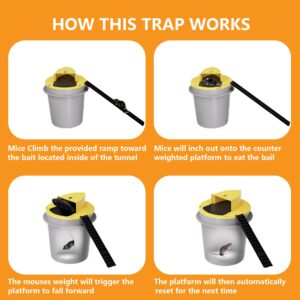 DOMICLI 2 Pack Mouse Trap Bucket Lid with Gloves - 5 Gallon Bucket Compatible, Indoor Outdoor Reusable Catch and Release Mice Traps, Mouse Catching Tool, Trap Door Style, Auto Reset