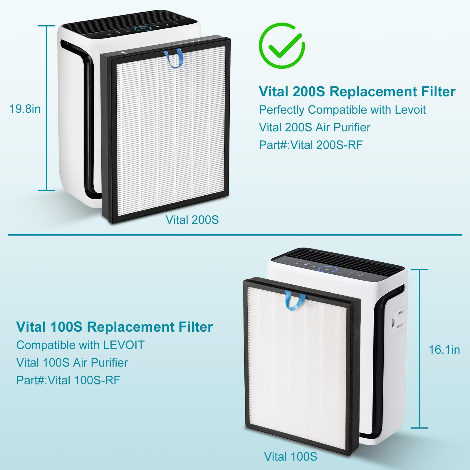 NXBHG Vital 200S Replacement Filter for Levoit, Compatible with Levoit Vital 200S Air Puri-Fier, High Efficiency Filter and Activated Carbon Filter, 2 Pack Vital 200S-Rf