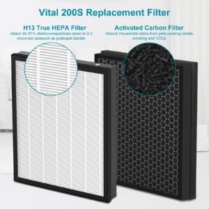 NXBHG Vital 200S Replacement Filter for Levoit, Compatible with Levoit Vital 200S Air Puri-Fier, High Efficiency Filter and Activated Carbon Filter, 2 Pack Vital 200S-Rf