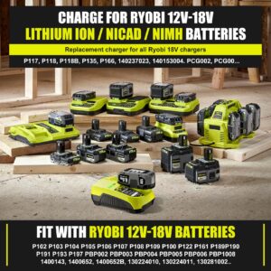 【with 2 USB Port】 Charger Replacement for Ryobi 18V Charger P117 Compatible with Ryobi 12V-18V One+ Lithium NiCad NiMh Battery P102 P108 P189 P197 P103 P105 P107 P190 P191 PBP002 PBP005