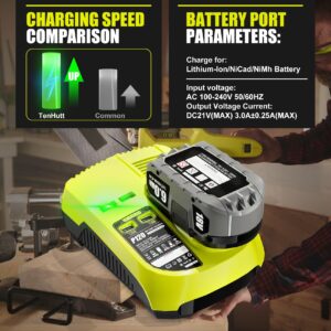 【with 2 USB Port】 Charger Replacement for Ryobi 18V Charger P117 Compatible with Ryobi 12V-18V One+ Lithium NiCad NiMh Battery P102 P108 P189 P197 P103 P105 P107 P190 P191 PBP002 PBP005