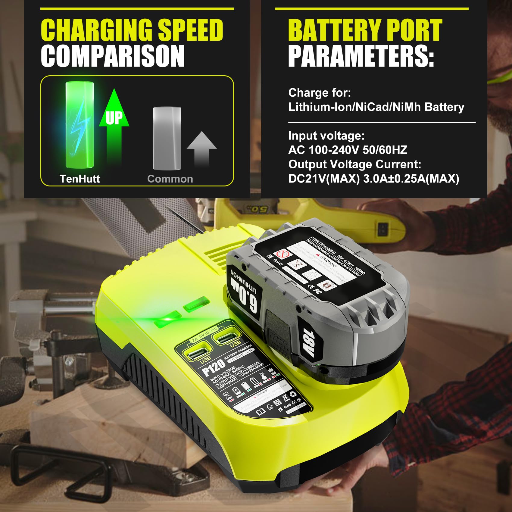 【with 2 USB Port】 Charger Replacement for Ryobi 18V Charger P117 Compatible with Ryobi 12V-18V One+ Lithium NiCad NiMh Battery P102 P108 P189 P197 P103 P105 P107 P190 P191 PBP002 PBP005