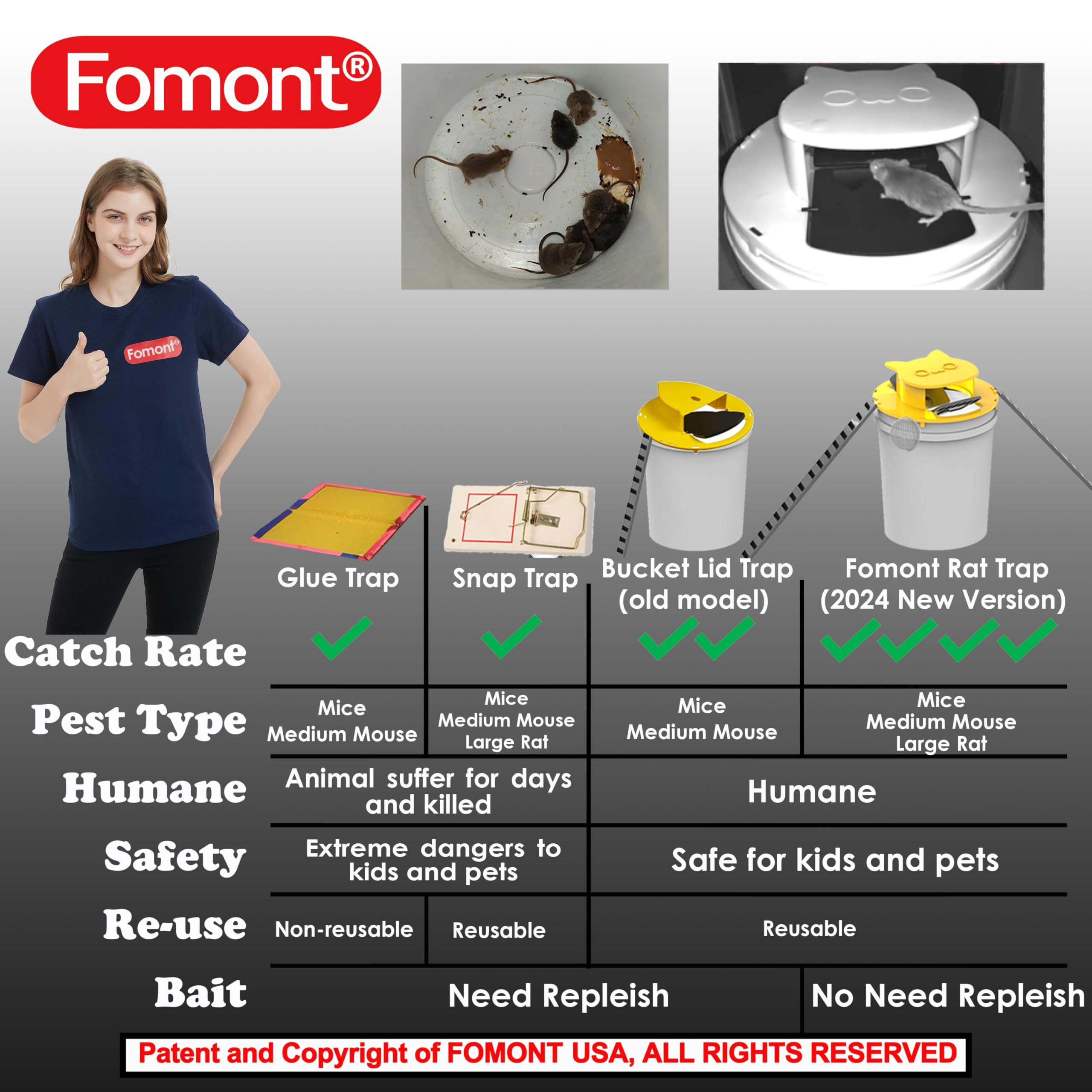 Fomont 2024 New Upgraded Bucket Lid Mouse Trap-Metal Bait Cage-Auto Reset-5 Gallon Bucket Fit-Humane-Indoor Outdoor-Rat Trap