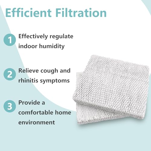 Sxkxm HC26E1004 Humidifier Pad 35 Water Panel Humidifier Filter Replacement for Honeywell Models HE260, HE265, HE360, HE365 (2 Pack)