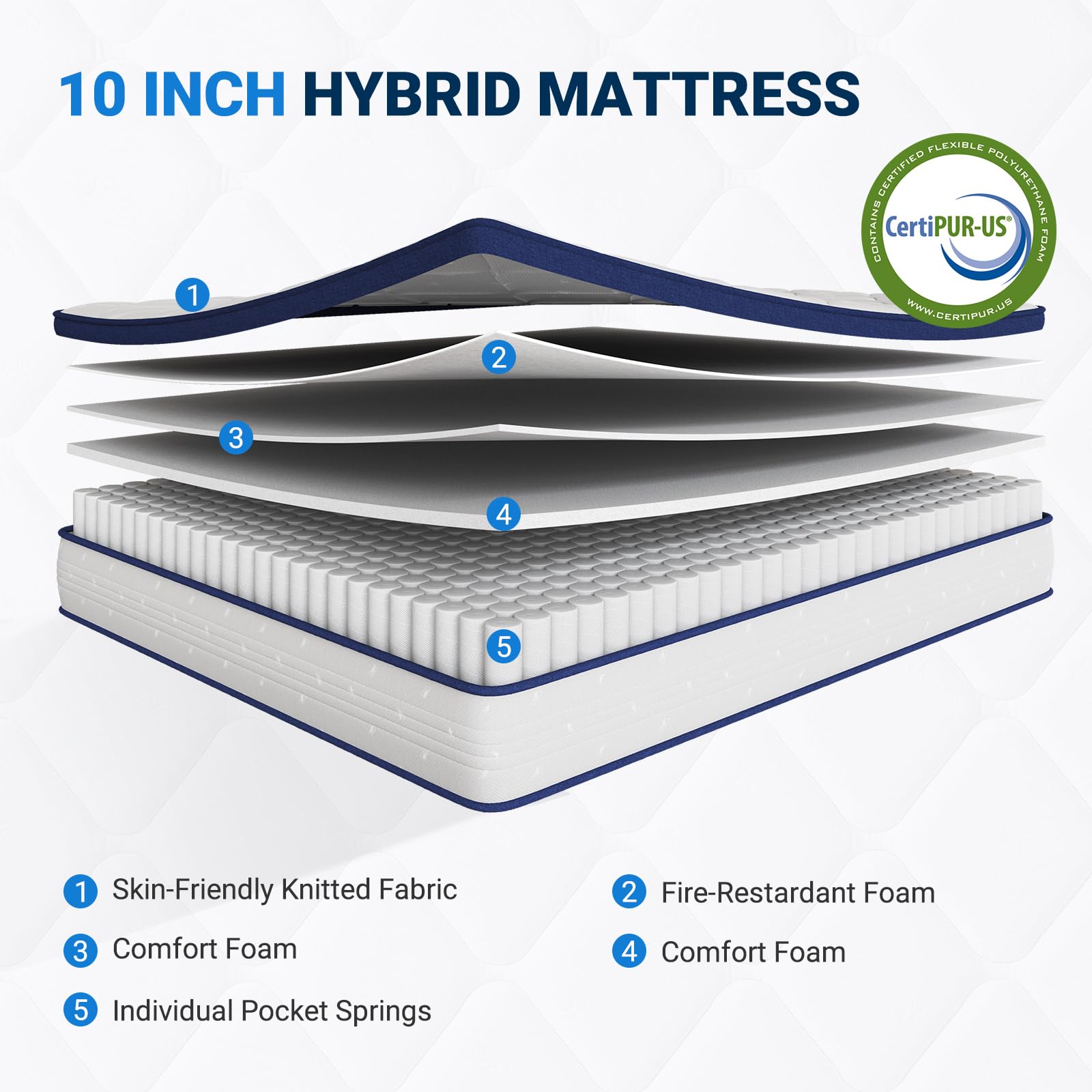 Avenco Full Mattress, 10 Inch Full Mattress in a Box, Hybrid Full Size Mattresses for Pain Relief & Motion Isolation, CertiPUR-US Certified Full Bed Mattress