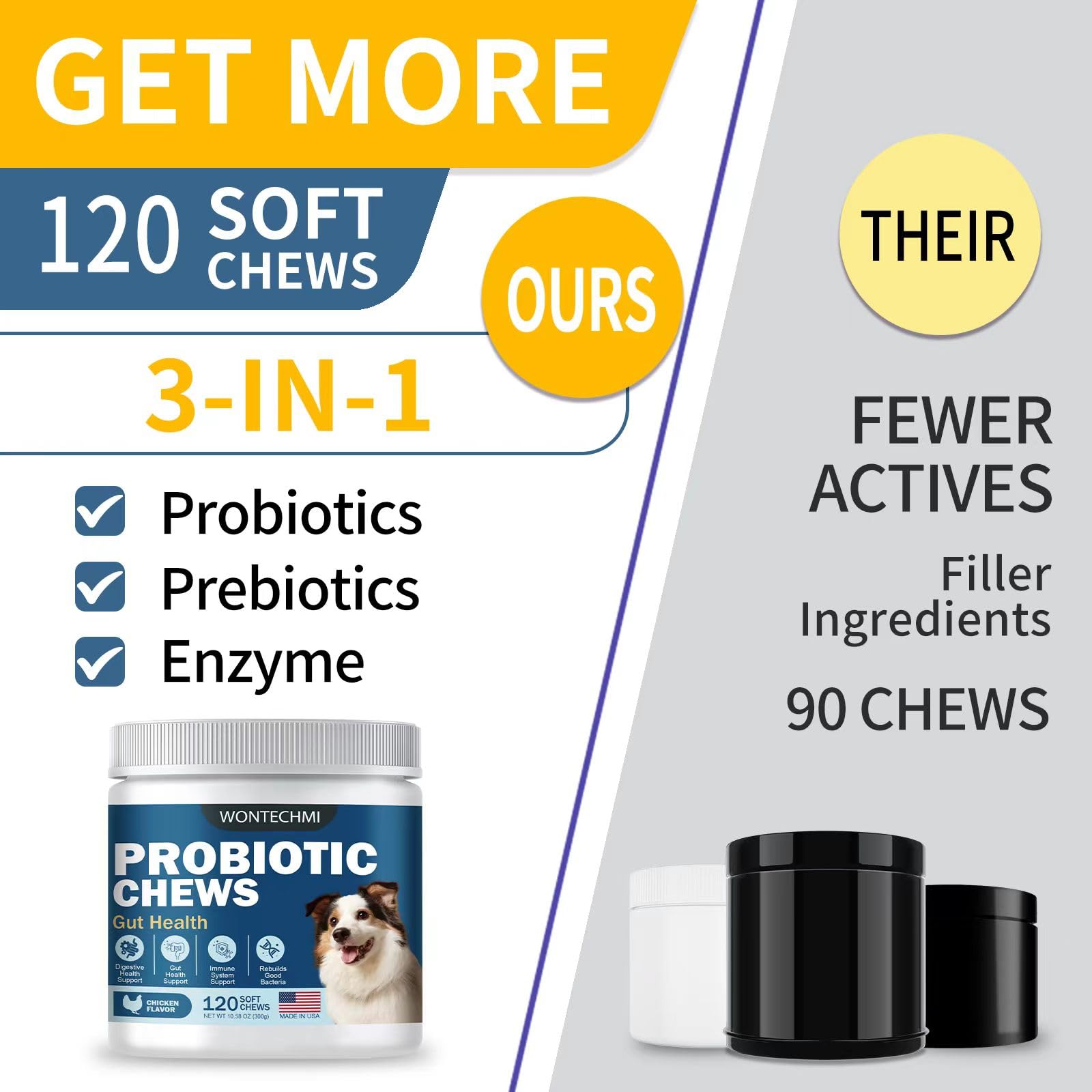 WONTECHMI Probiotics for Dogs, Improve Itchy Skin Itchy Ears, Gut Health, Yeast Balance, Allergies, Immunity, Dog Probiotics and Digestive Enzymes with Prebiotics, Reduce Diarrhea (Chicken, 120 chews)