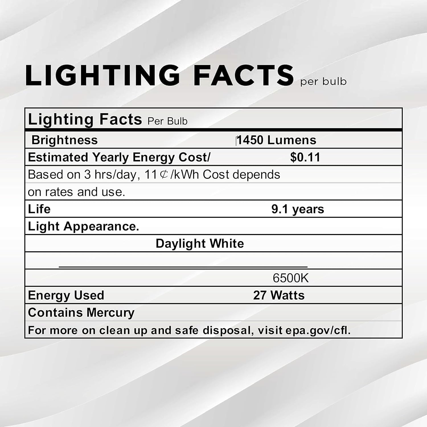 SLEEKLIGHTING 27 Watt T5 Quad Tube CFL 4 Pin GX10q-4 Base Light Bulb 6500K 1450lm - Compact Fluorescent -Daylight White Light (2 Pack)