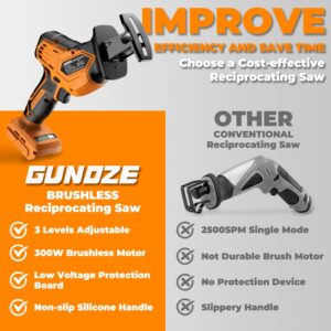 Cordless Reciprocating Saw for DeWalt 20V Battery, 3 Variable Speed 0-3500 Brushless Recipro Saw, Tool-free Blade Change, 4 Saw Blade Potable Recipro Saw kit for Wood/Metal/PVC Cuts - Tool Only