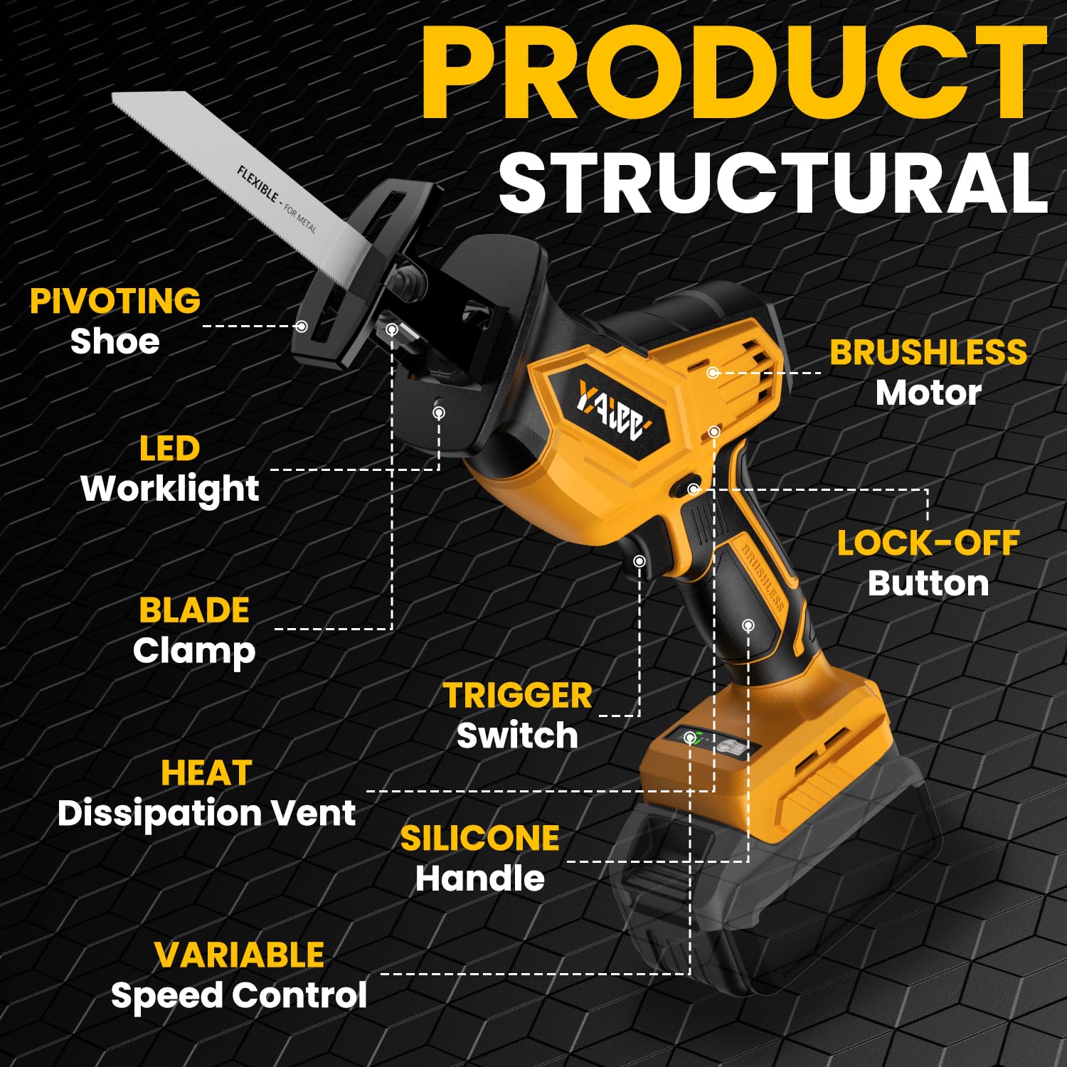 Cordless Reciprocating Saw for DeWalt 20V Battery, 3 Variable Speed 0-3500 Brushless Recipro Saw, Tool-free Blade Change, 4 Saw Blade Potable Recipro Saw kit for Wood/Metal/PVC Cuts - Tool Only