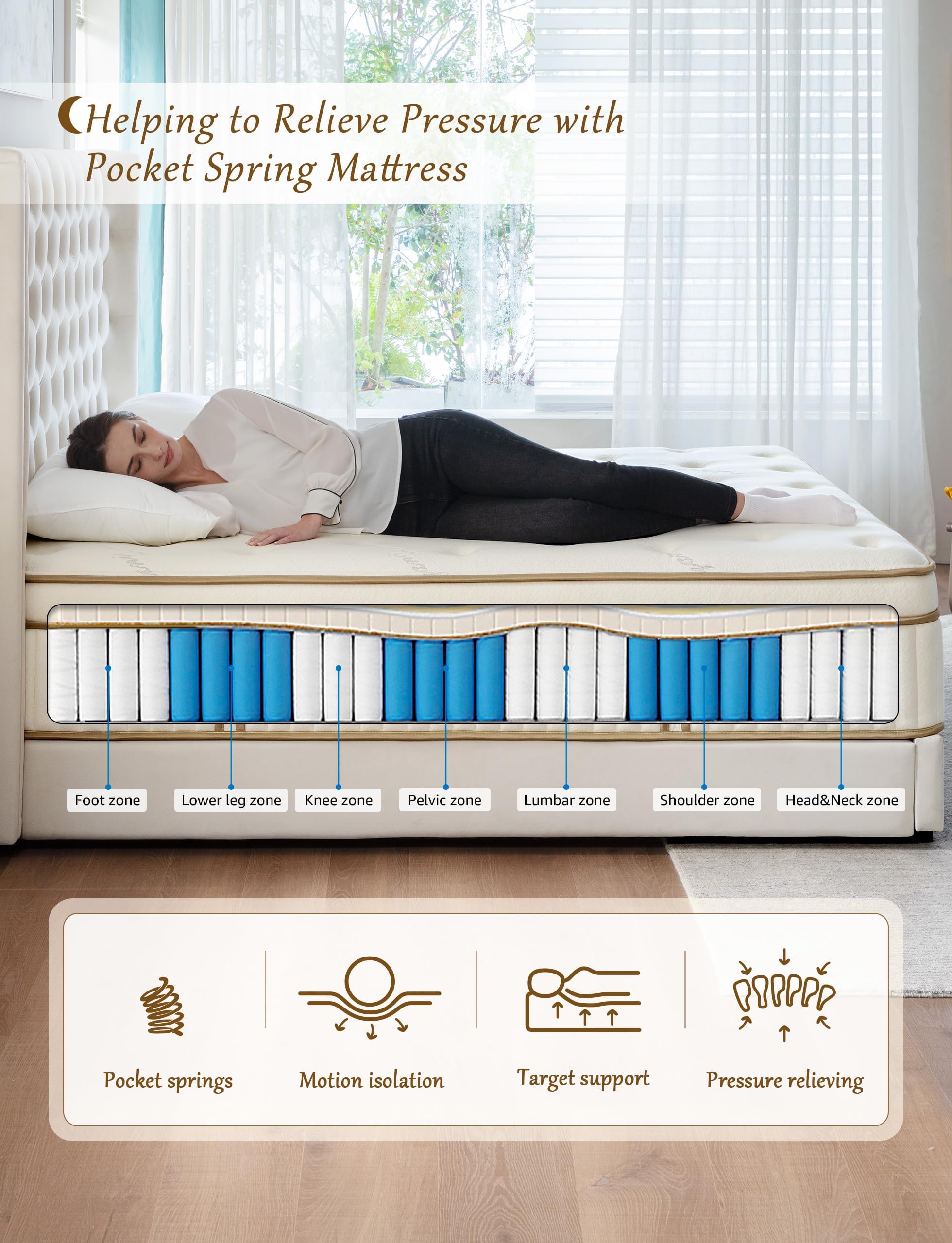 SURLUNKEYS Gel Foam Hybrid Mattress - Euro Top 14 Inch Queen Mattress with Pocket Spring for Motion Isolating, Medium Firm Mattress in a Box, 120-night Trial