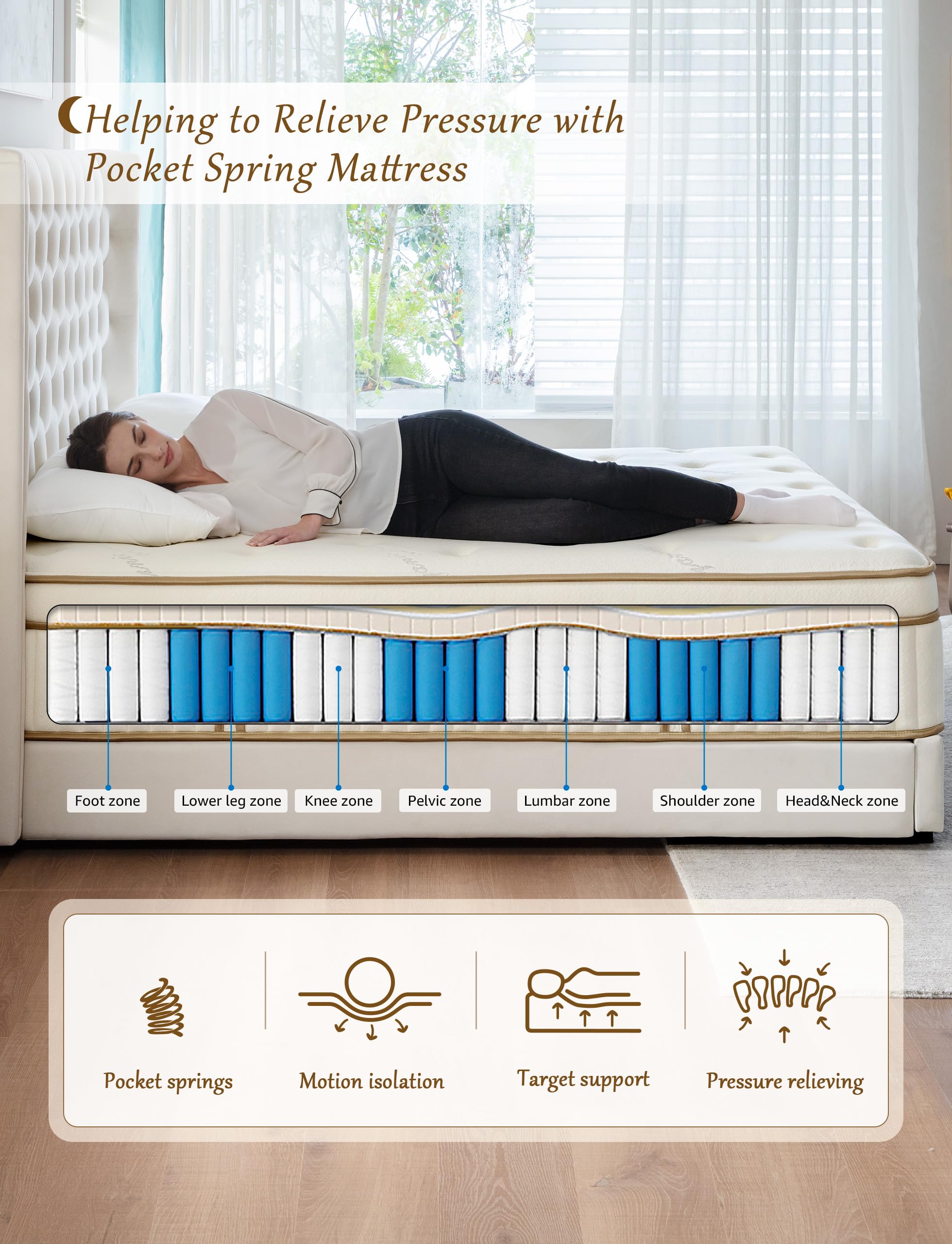 SURLUNKEYS Gel Foam Hybrid Mattress - Euro Top 14 Inch Cal King Mattress with Pocket Spring for Motion Isolating, Medium Firm Mattress in a Box, 120-night Trial