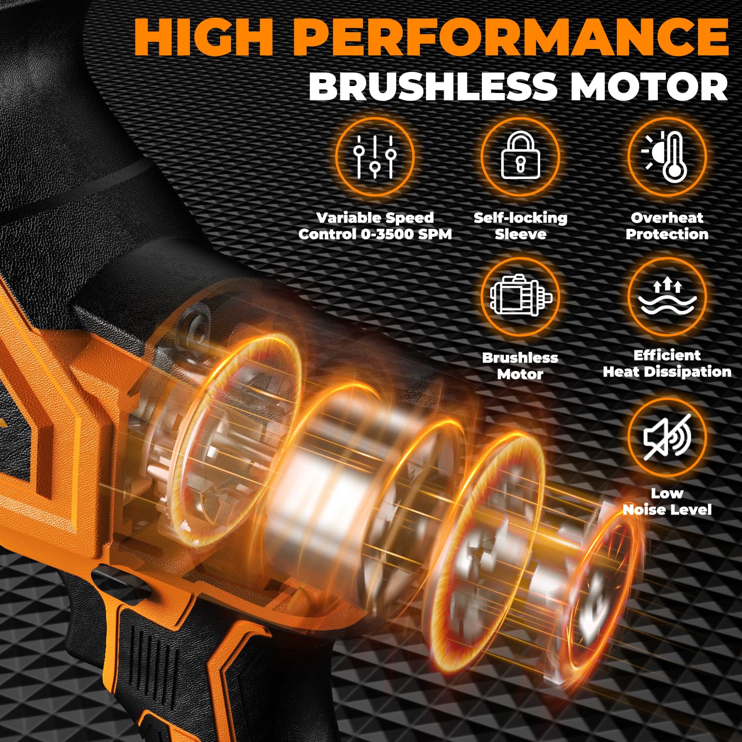 Cordless Reciprocating Saw for DeWalt 20V Battery, 3 Variable Speed 0-3500 Brushless Recipro Saw, Tool-free Blade Change, 4 Saw Blade Potable Recipro Saw kit for Wood/Metal/PVC Cuts - Tool Only