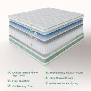 Novilla Queen Mattress, 12 Inch Hybrid Mattress in a Box, Gel Memory Foam with Individual Pocket Springs for a Peaceful Sleep, Queen Size Mattress, Pillow Top Mattress with Quilted Cover