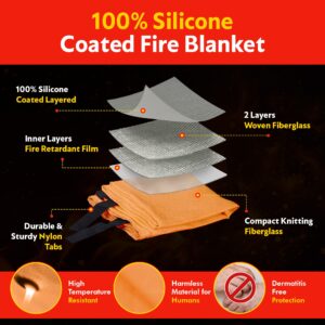 UY Marché Silicone Fire Blanket for Home and Kitchen 40"x40" | Fireproof Blanket for Emergency Survival | Fire Safety Blanket Tool for Kids | Large Fire Blanket with Gloves & Hook | Pack of 1