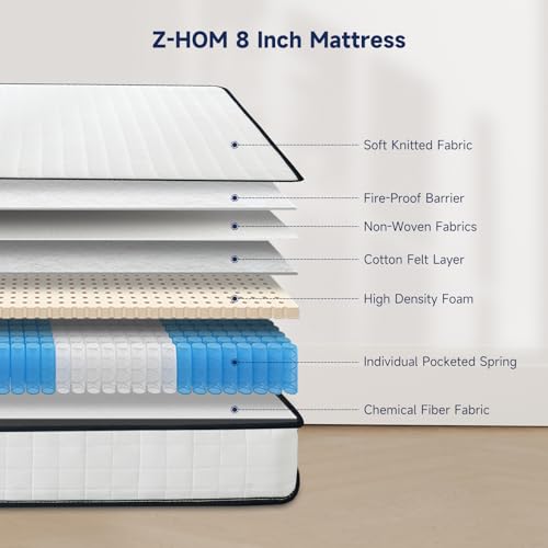 Z-hom Full Mattress 8 Inch, Full Size Mattresses Hybrid Innerspring Mattress in a Box, Full Foam Spring Mattress with Motion Isolation & Pressure Relief for Full Bed Frames, Medium Soft, White