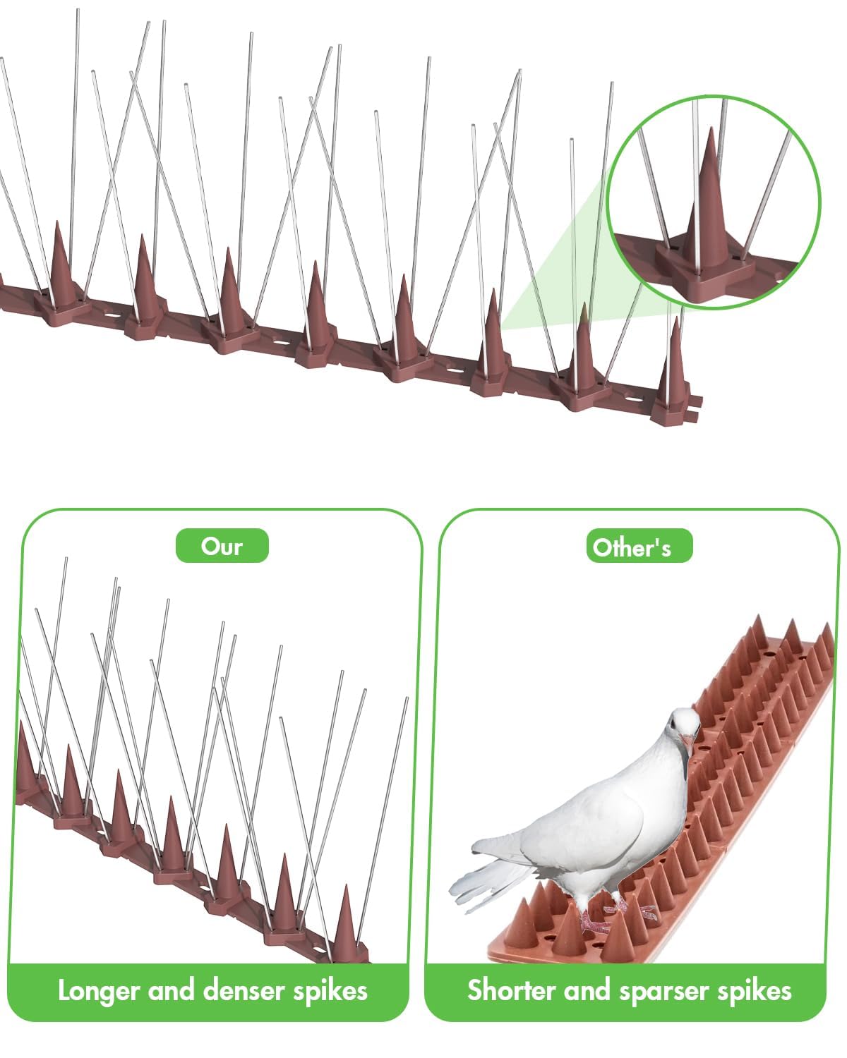 CIIC Bird Spikes, 16 Pack Stainless Steel Anti Bird Spikes, Bird Deterrents for Outside Pigeon Spikes, Bird Repellent Devices for Garden Fence Wall Coverage 16.4 Feet