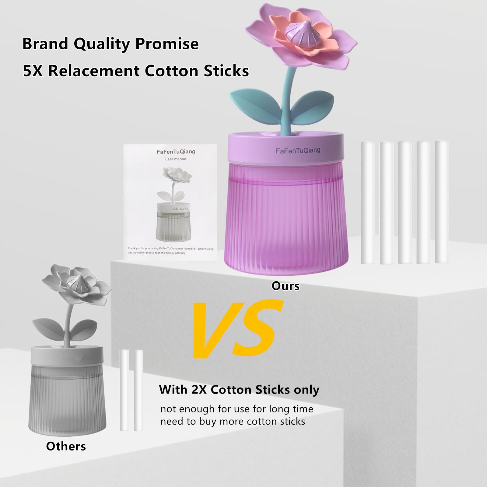 Desk Mini Humidifier,Personal Small Humidifier Diffuser 260ml Portable,Cute,Flower,Quiet,Cool Mist, Auto Off,Colorful Light,Top Fill Air Humidifier for Plants Bedroom Baby Room Office Travel Home