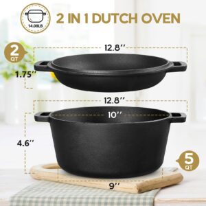 TeamFar 5QT Dutch Oven Pot With Lid, 2-in-1 Pre-seasoned Cast Iron Dutch Oven Stock Pot with Lid for Bread Baking, Healthy & Fit Various Heat Sources