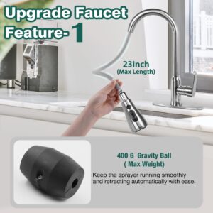 Kitchen Faucet with Pull Down Sprayer, Brushed Nickel Kitchen Sink Faucet, Single Handle Stainless Steel RV Faucet for Kitchen Sink with Deck Plate