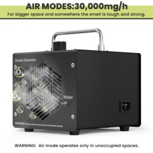 Medvoe 0zone Generator for Water & Air - 0zone Machine 30000mg for Car/Home/Smoke/Pet Odor, Black