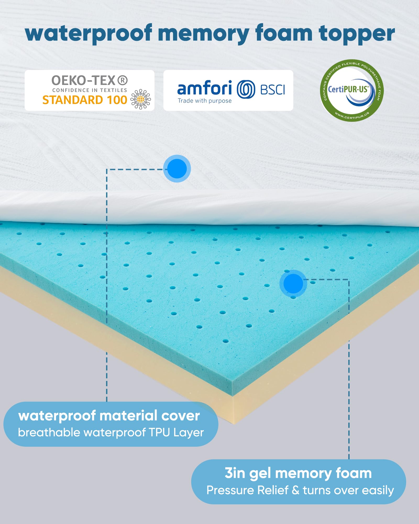 3 Inch Gel Memory Foam Mattress Topper Queen Size,Waterproof Mattress Pad Cover for Pressure Relief, Bed Protector Topper with Removable ，Soft & Sleep Peacefully