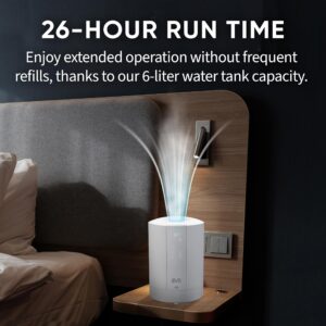 EVO WMH440 Self Sanitizing Pure Mist Humidifier (6L Capacity) – 28 Hour Continuous Run Time, Dishwasher Safe Base, Empty Tank Auto Shut-Off