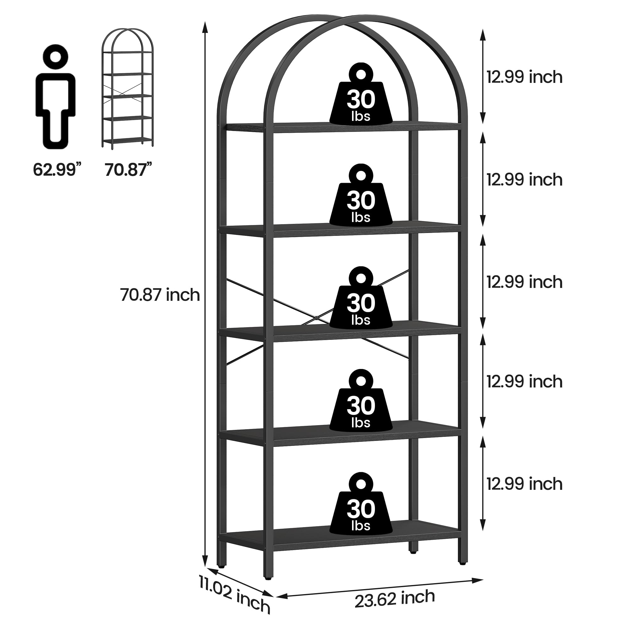 Arched Bookshelf, 5-Tier Open Bookshelf, Modern Bookcase Storage Shelves with Metal Frame, Freestanding Display Rack Tall Shelving Unit for Bedroom, Living Room, Home Office Black Frame + Black Board