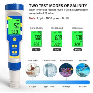 Yewhick Pool Salt Tester, Digital Salinity Tester for Saltwater Aquarium, 5 in 1 pH and Salinity Meter for Saltwater Pool, High Accuracy Salt Meter for Pool, Aquarium, Koi Fish Pond,Hot Tub, Spas