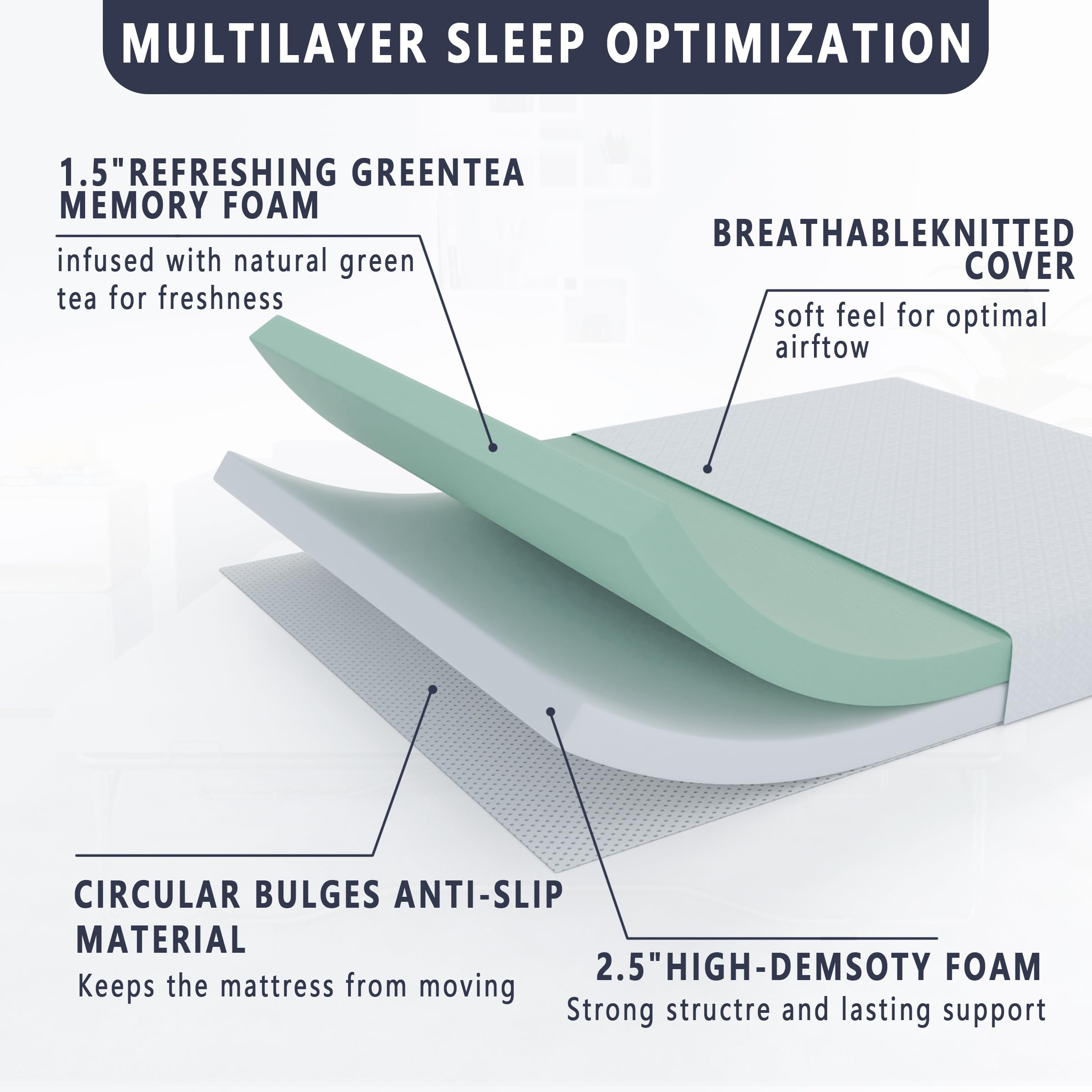 wilzealan 4 Inch Memory Foam Replacement Mattress for Sleeper Sofa and Couch Beds,Full Size,CertiPUR-US Certified,Washable Cover(Sofa Not Included) Generic Dimensions Cover(Sofa Not Included)