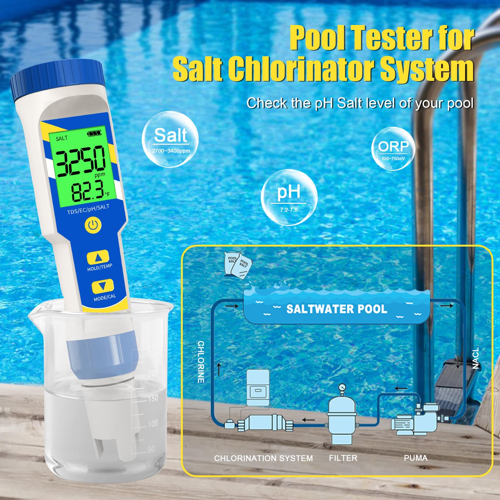 Yewhick Pool Salt Tester, Digital Salinity Tester for Saltwater Aquarium, 5 in 1 pH and Salinity Meter for Saltwater Pool, High Accuracy Salt Meter for Pool, Aquarium, Koi Fish Pond,Hot Tub, Spas