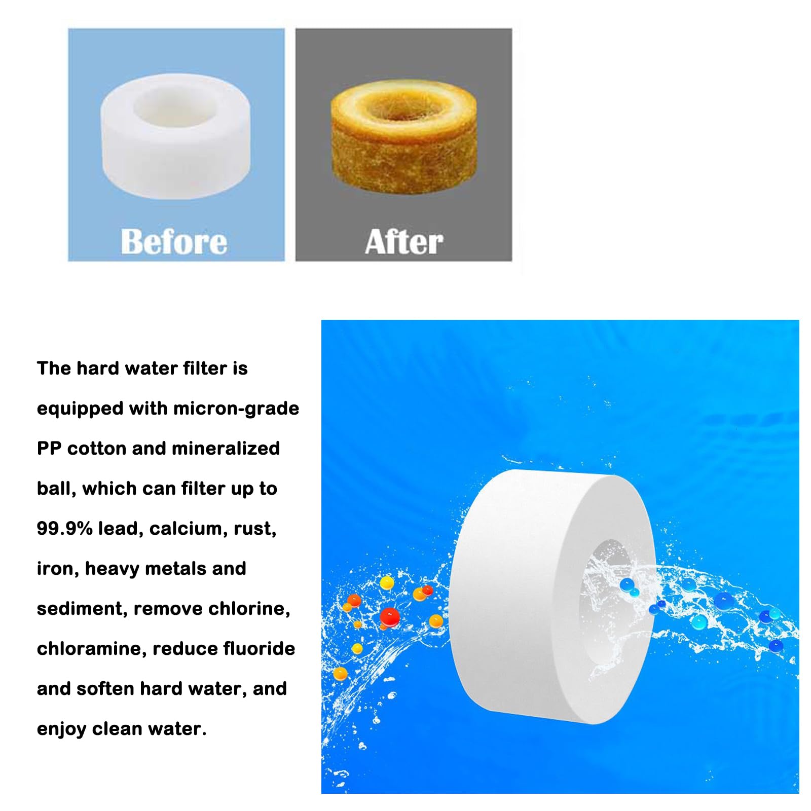 360 Degree Rotating Faucet Filter, Sink Water Faucet Filter Water Purifier Faucet Filter Purifier for Kitchen and Bathroom,Removes Heavy Metals and Hard Water