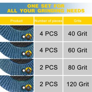 PRETEC Flap Discs 4 1/2 for Angle Grinder, 12 Pcs Flap Discs 40/60/80/120 Grit, 4.5" x 7/8" High Density Zirconia Type 27 Flap Sanding Disc for Grinding, Rust Removal, Sanding and Finishing -12 Packs