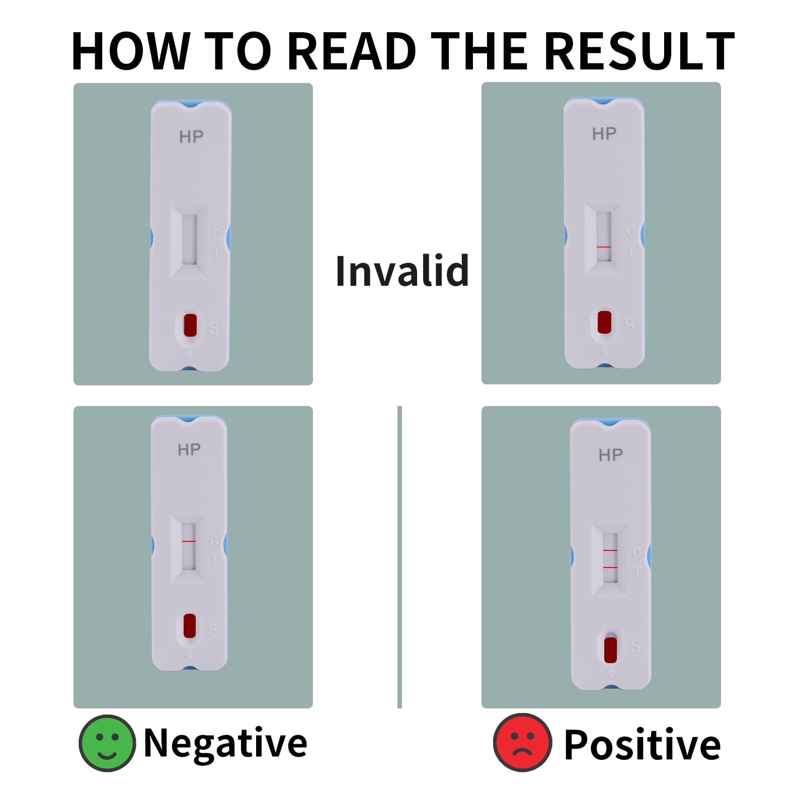 Kueysing Helicobacter Pylori Test Kits, H. Pylori，h. Pylori 10-15 Minutes of Quick Home Testing, The Result is Highly Accurate, Easy to Read and use…