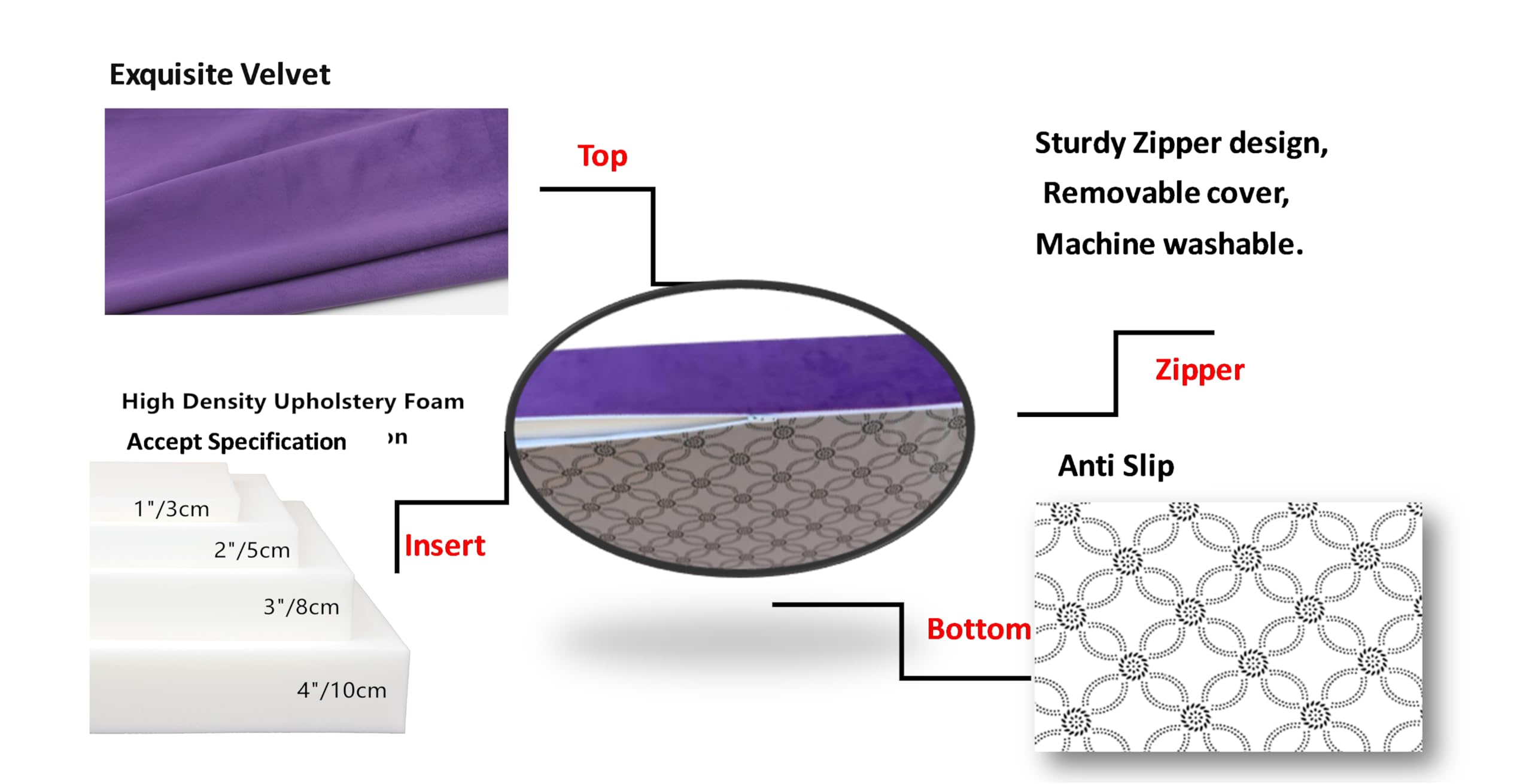 Ginsimar Velvet Pad, Zippered Cover Removable,Gel Memory Foam Mattress, Topper Warm Mattress Pad Cover for Pressure Relief,Breathable, Soft & Cozy (Purple ; Custom Size)