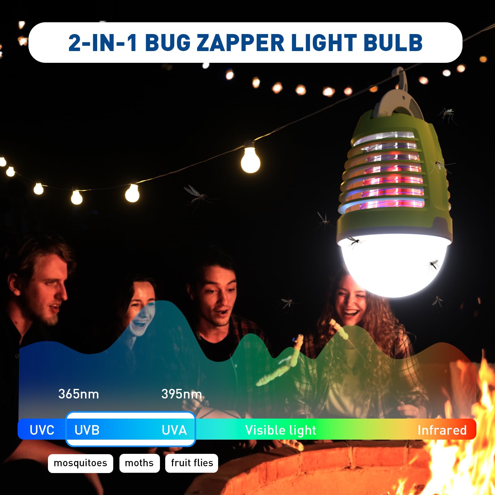 vertmuro Portable Bug Zapper Outdoor Indoor, Electric Mosquito Fly Killer Lamp with Three Lighting Mode, USB Rechargeable Light Bulb Zapper for Camping, Home, Patio (3 Pack)