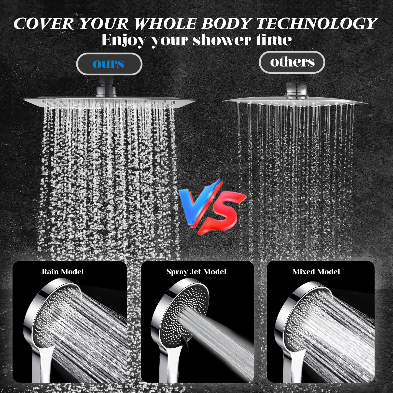 Shower Head,8”Rain Shower Head with Handheld Spray Combo with 11'' Angle Adjustable Extension Arm/Flow Regulator/Shower System,High Pressure Rainfall Shower Head Clean Bathroom, Silver