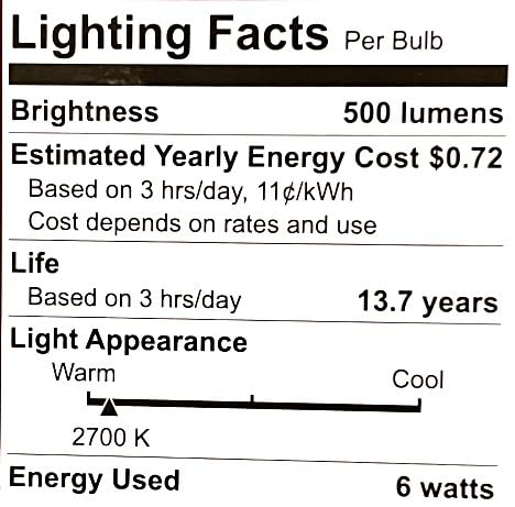 GE Lighting (case of 3 Bulbs) GE 41835 Relax LED G30 Vanity Globe, Frosted, Soft White 2700K, 6 watt, 500 Lumen, Dimmable Decorative Globe Light Bulb, 60 watt Replacement