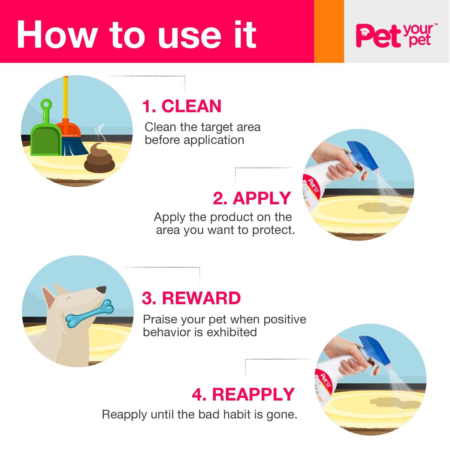 PET YOUR PET No Pee No Poop Dog Potty Training Spray, 16 Fl Oz – Non-Toxic Dog Spray to Prevent Peeing and Pooping – Natural No Marking Scent Spray - Stops Dogs Peeing Indoors/Outdoors