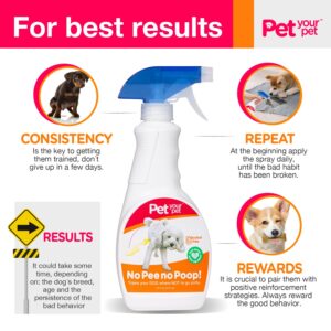 PET YOUR PET No Pee No Poop Dog Potty Training Spray, 16 Fl Oz – Non-Toxic Dog Spray to Prevent Peeing and Pooping – Natural No Marking Scent Spray - Stops Dogs Peeing Indoors/Outdoors