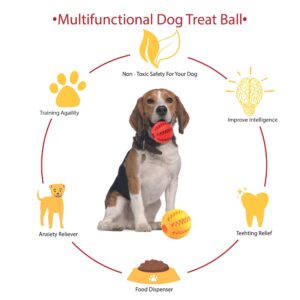 Puppy Teething Toys and Dog Chew Toys 2 Pack, Interactive Dog Puzzle Toys and Treat Dispensing Balls for Small Medium Large Dog and Puppy Dog Toys for Boredom Relief and Brain Stimulating IQ Training