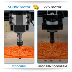 CNC Spindle Motor Kit 500W, 11000RPM Air Cooled Bldc Motor with Integrated Control Box Speed Adjustment Button, for DIY Engraving, CNC Engraving, CNC Drilling