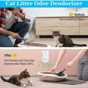 Morrerfresh Cat Litter Deodorizer 99% Pets Poof Odor Eliminator Air Purifier Ozone Odor Removal Air Freshener for Home & Pets Litter Box Room Wardrobe Shoe Cabinet Toilet White